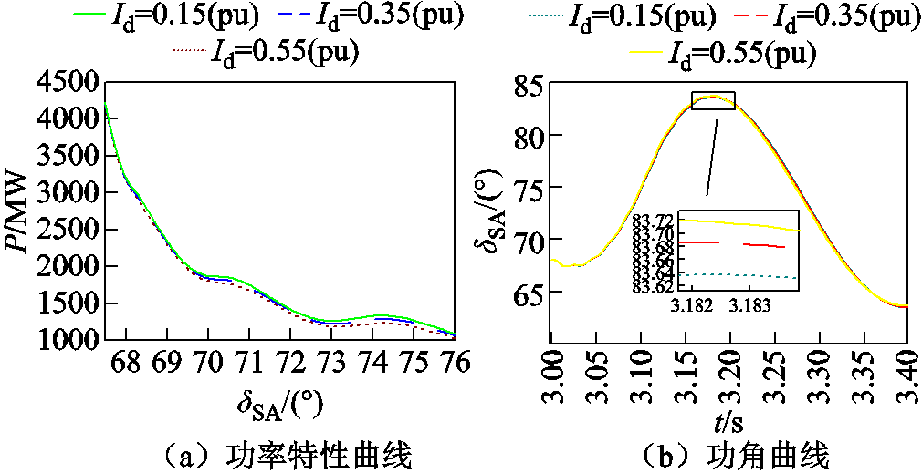 width=220.25,height=113.15