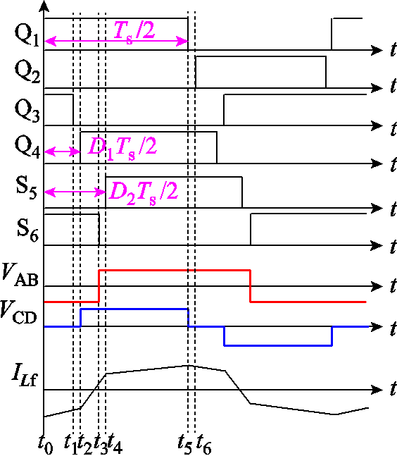 width=123.05,height=141.05