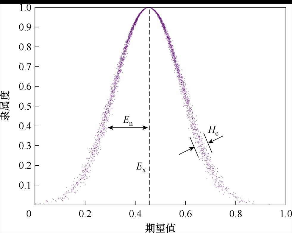 width=214.1,height=170.6