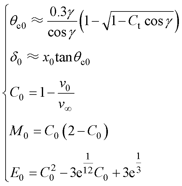 width=128,height=131