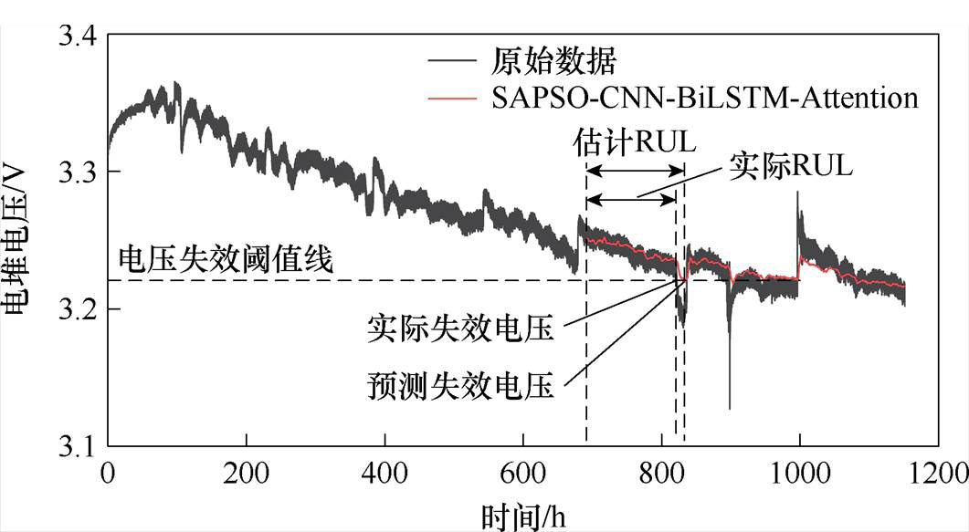 width=231.5,height=127.1