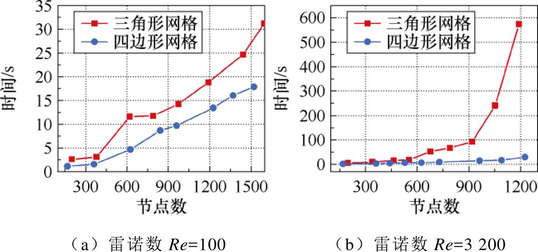 width=233.75,height=109.65