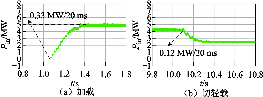 width=222,height=81.75