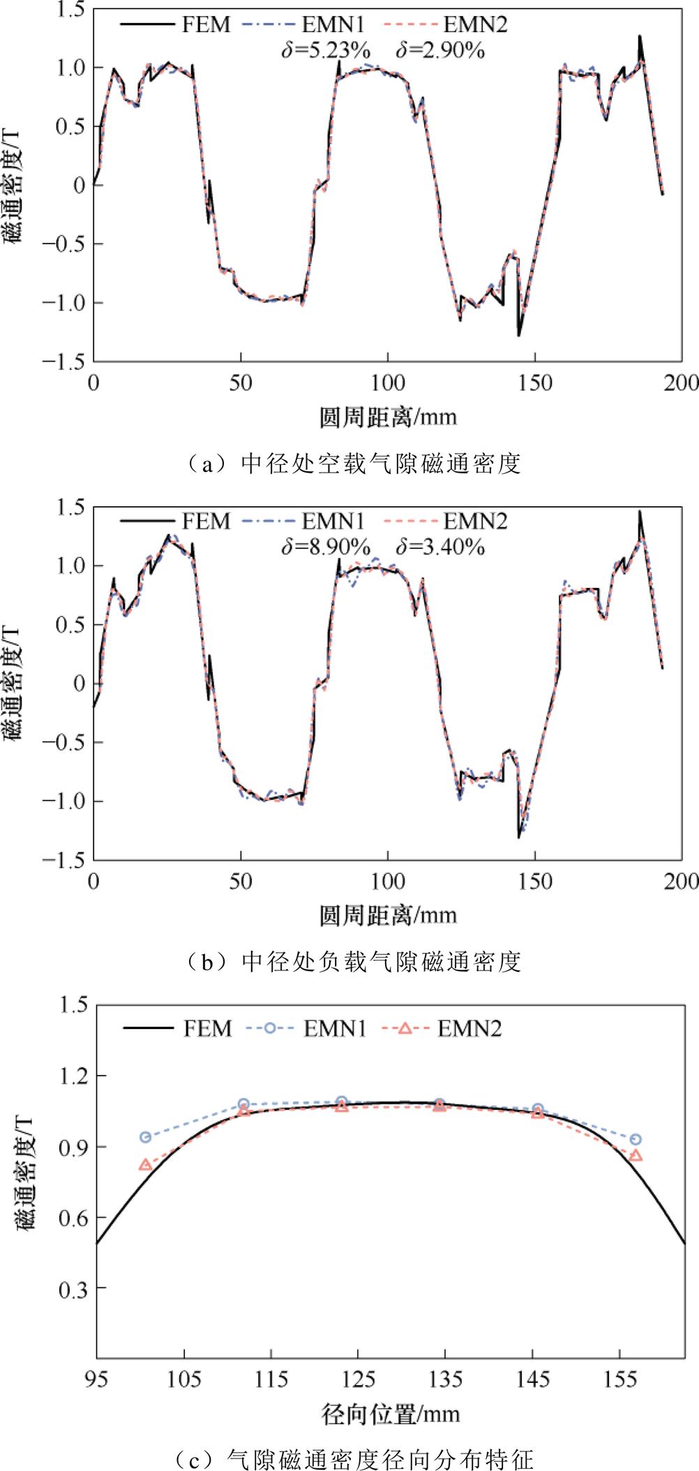width=219.1,height=460.5