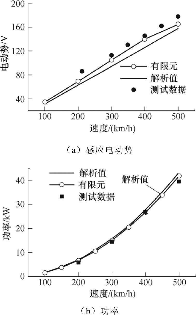 width=165.05,height=265.65