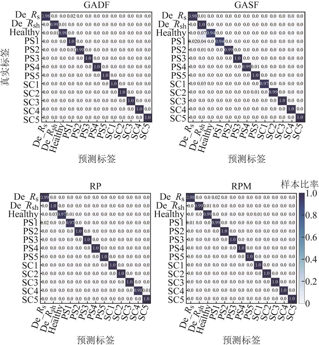 width=225,height=243.85