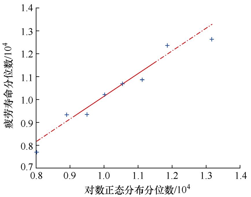 width=189.35,height=148.7