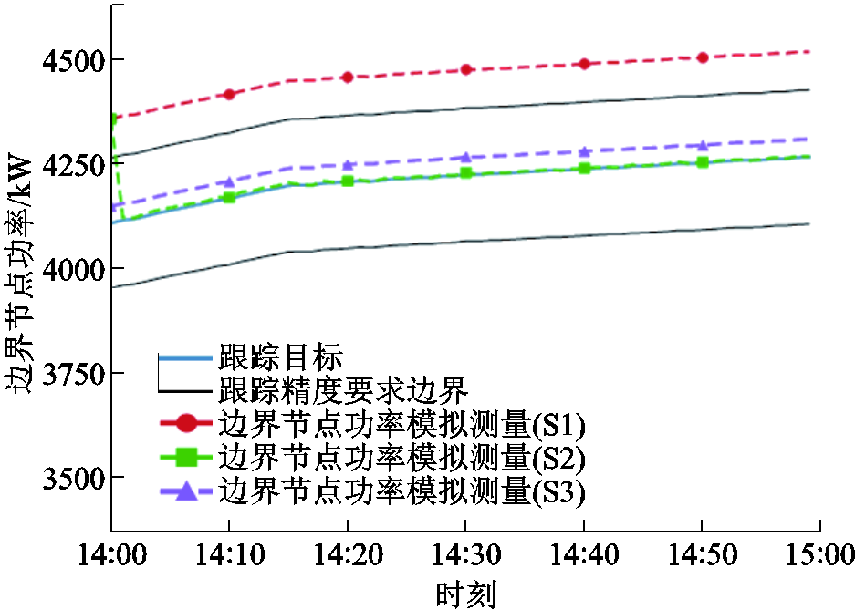 width=204.45,height=146.05