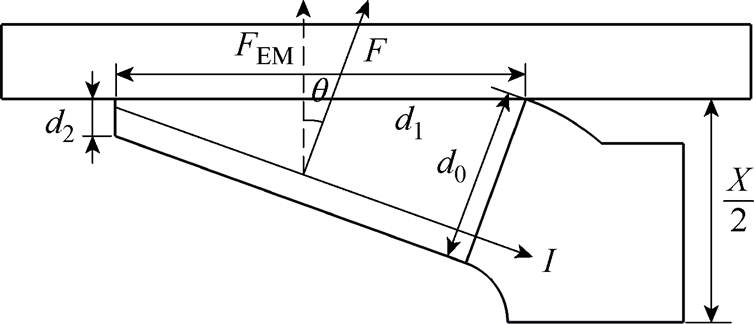 width=164.4,height=70.65