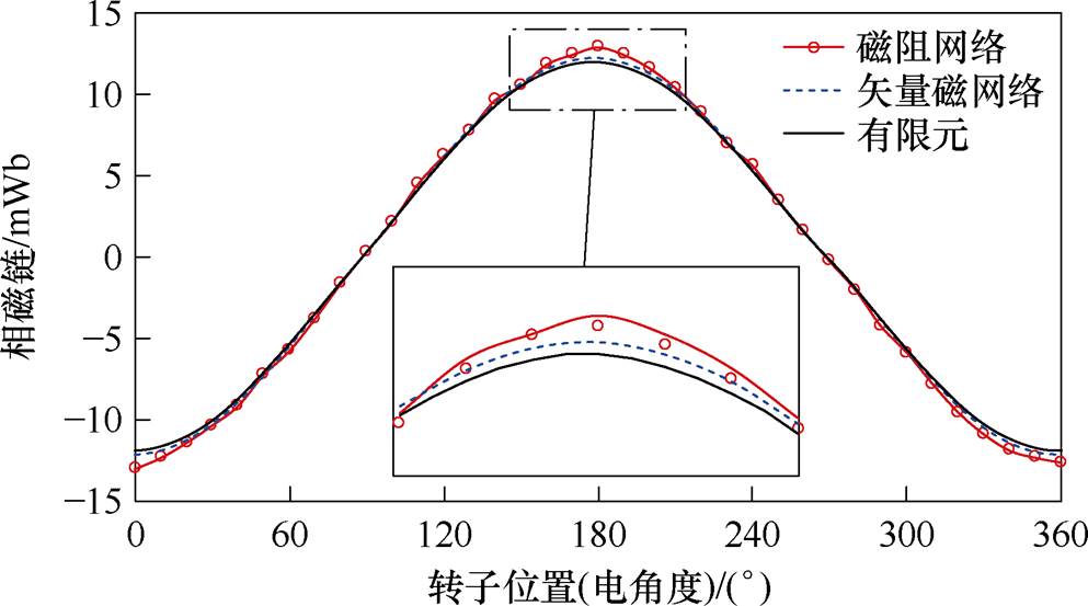 width=216.6,height=120.6