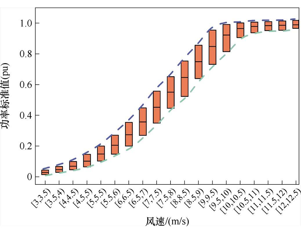 width=226.55,height=176.1