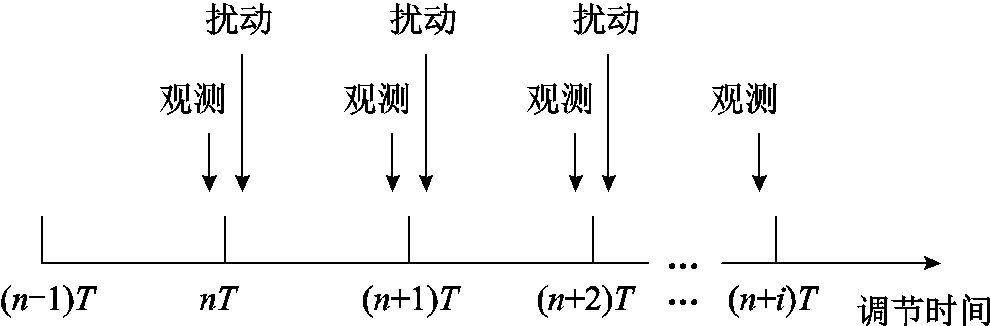 width=216,height=71.25
