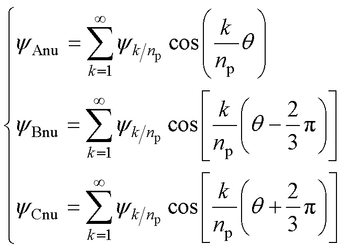 width=149,height=109