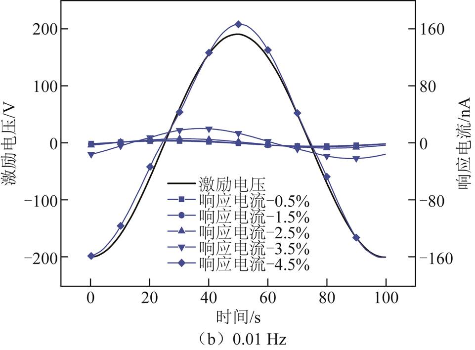 width=209.6,height=154.55