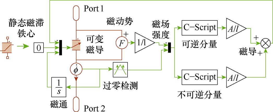 width=228.5,height=94.3