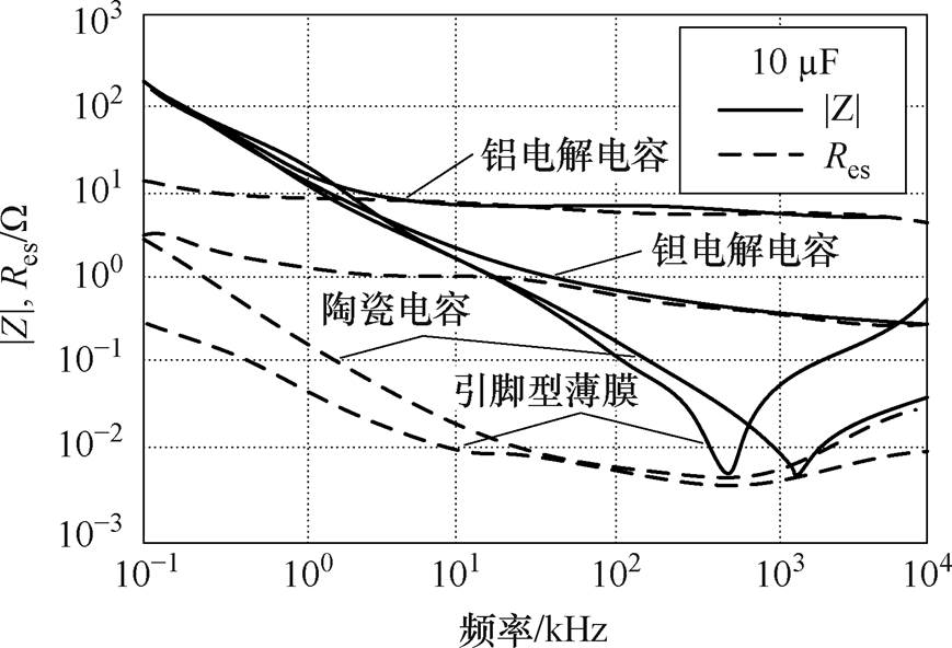 width=189.6,height=129.25