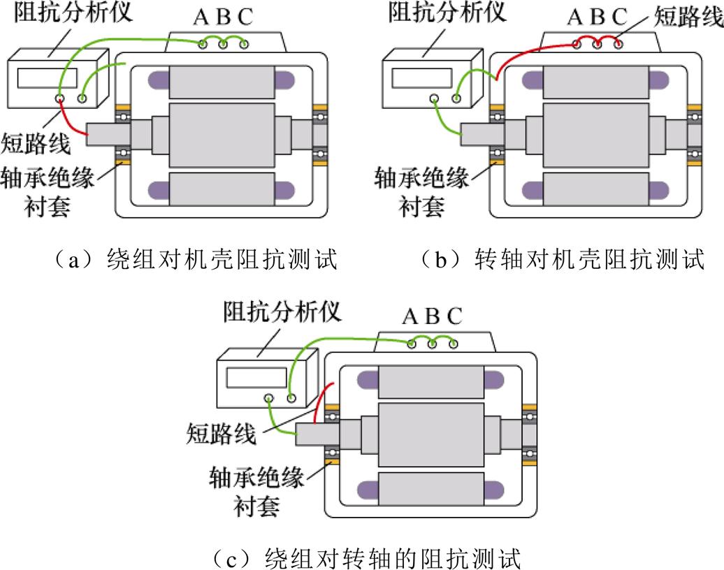 width=226.05,height=177.95