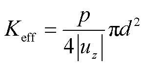 width=65.25,height=30
