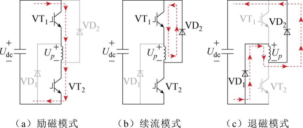 width=232.05,height=98.25