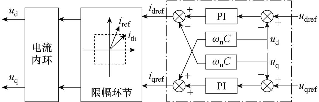 width=229.55,height=73.8