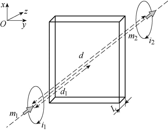 width=150.5,height=117