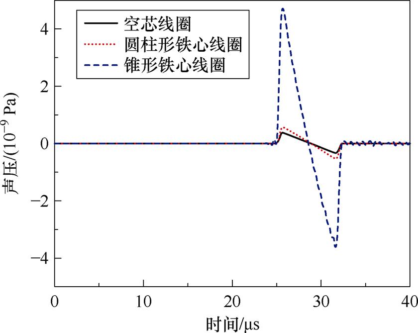 width=183.4,height=146.05