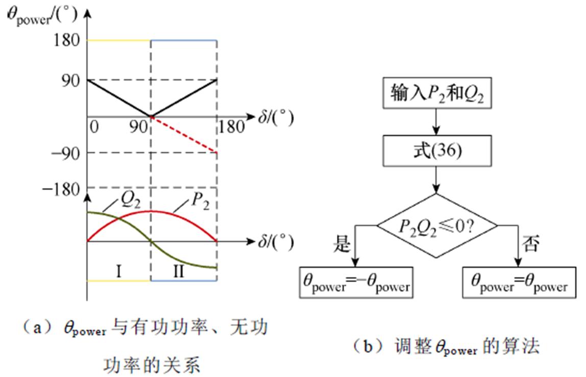 width=250.5,height=161.25