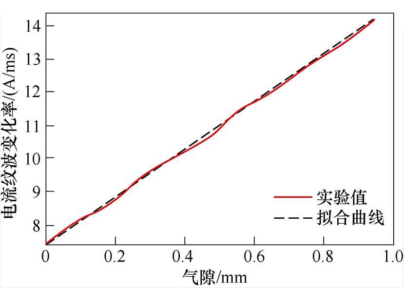 width=180.85,height=129.05