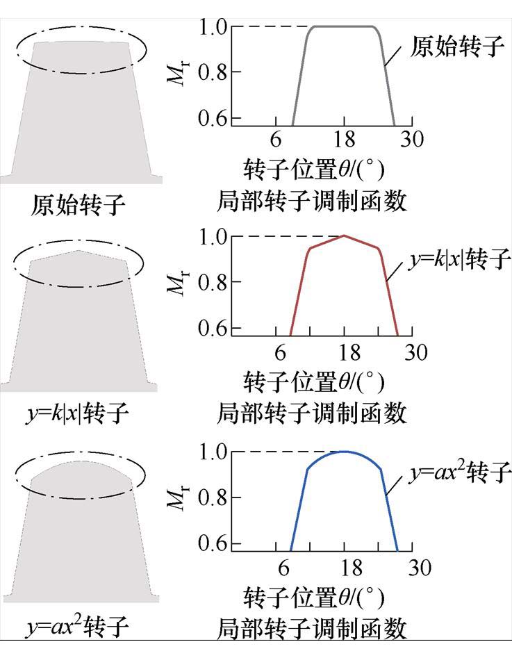 width=160.75,height=206.6