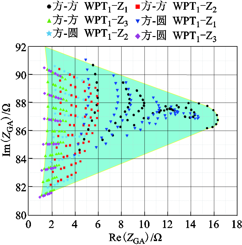 width=174,height=176.25