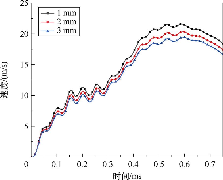 width=198,height=160.1