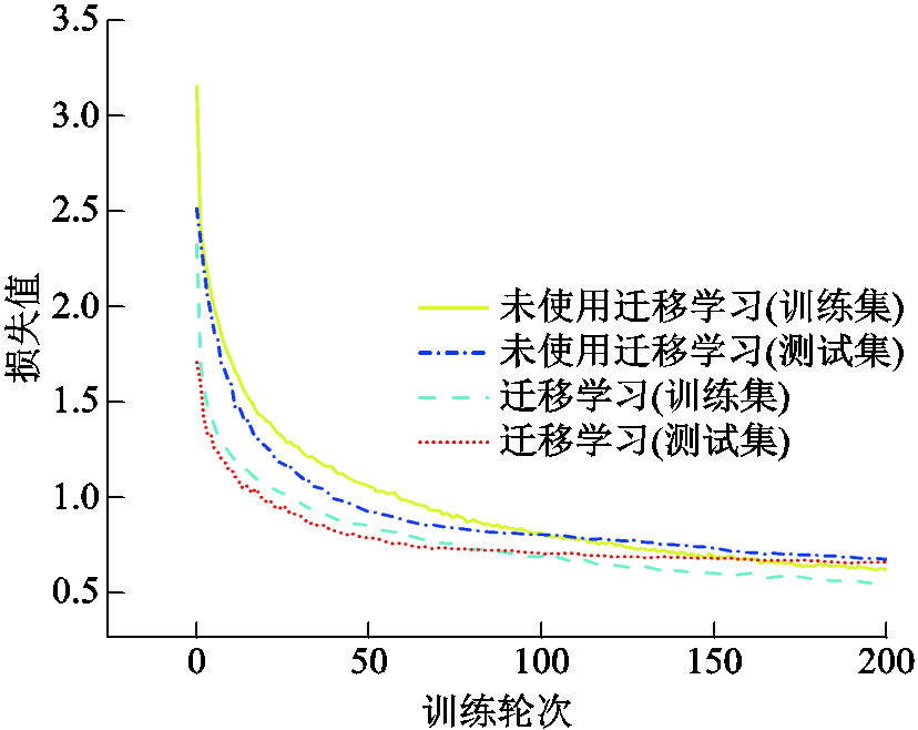 width=180.7,height=143.7