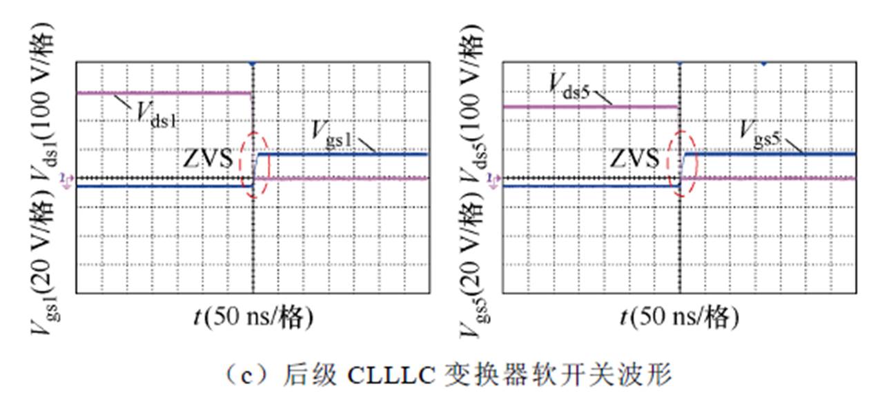 width=281.75,height=127.25