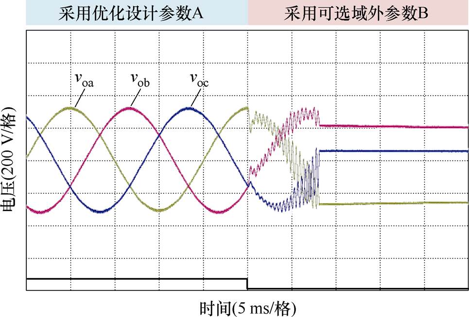 width=210.6,height=142.55
