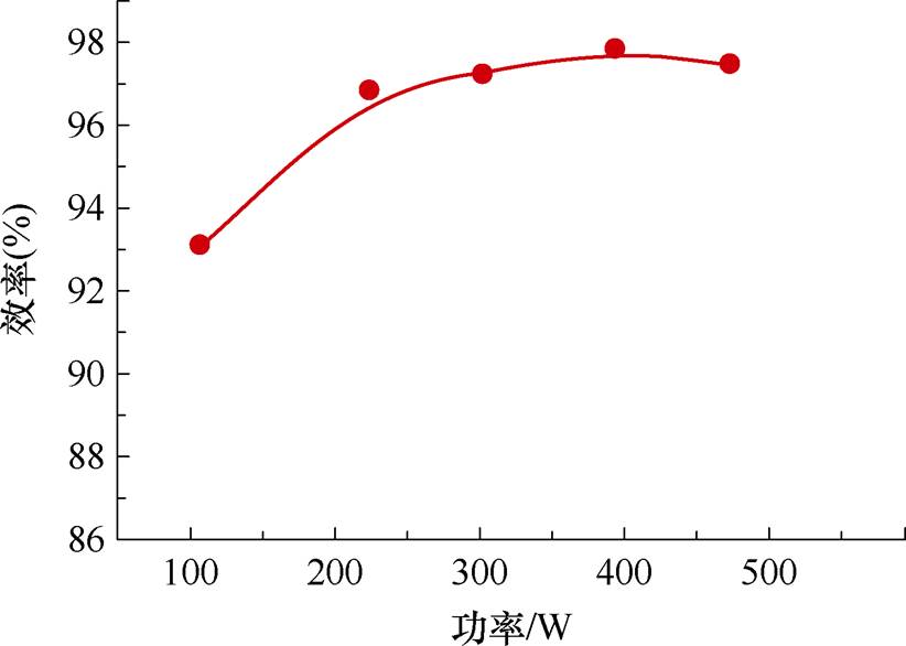 width=179.3,height=127.8