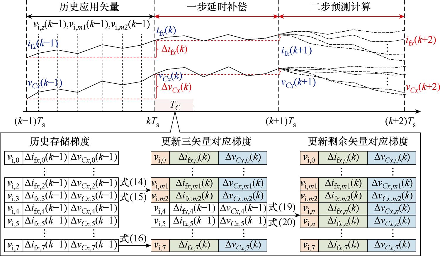 width=327.4,height=190.85