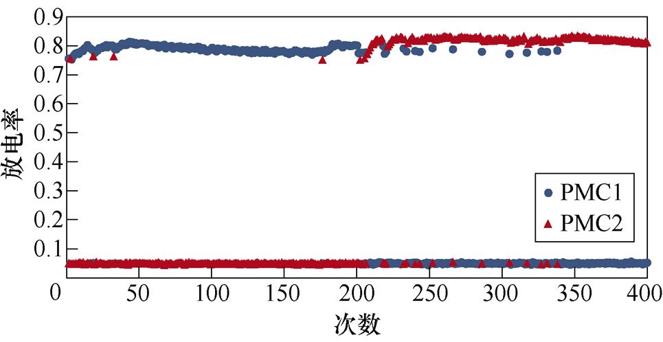 width=210.5,height=108.7