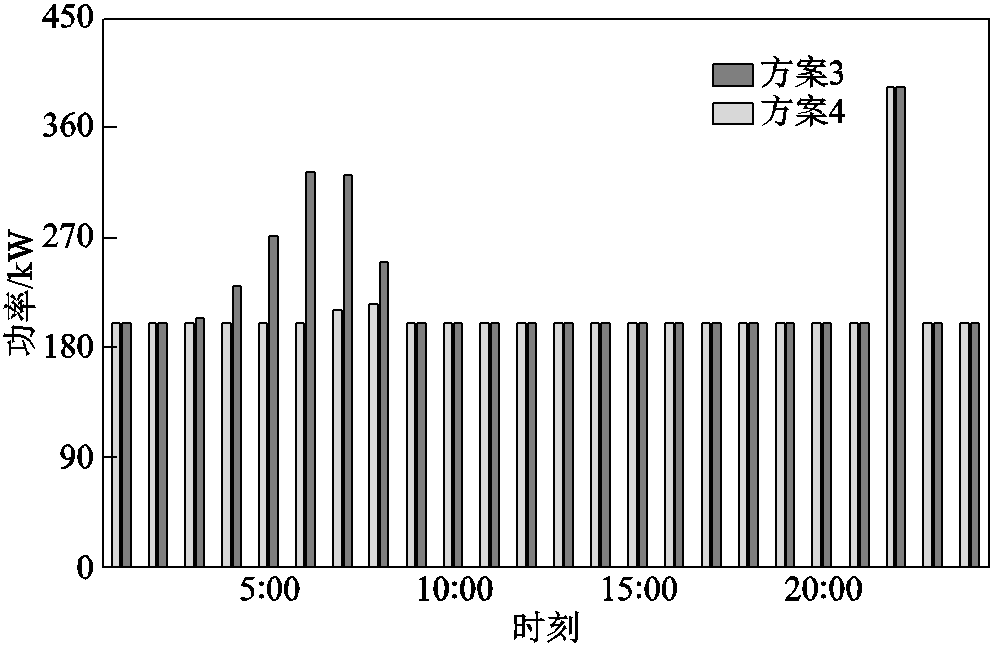 width=216,height=141