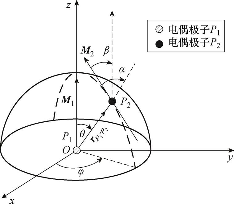 width=165.5,height=144.45