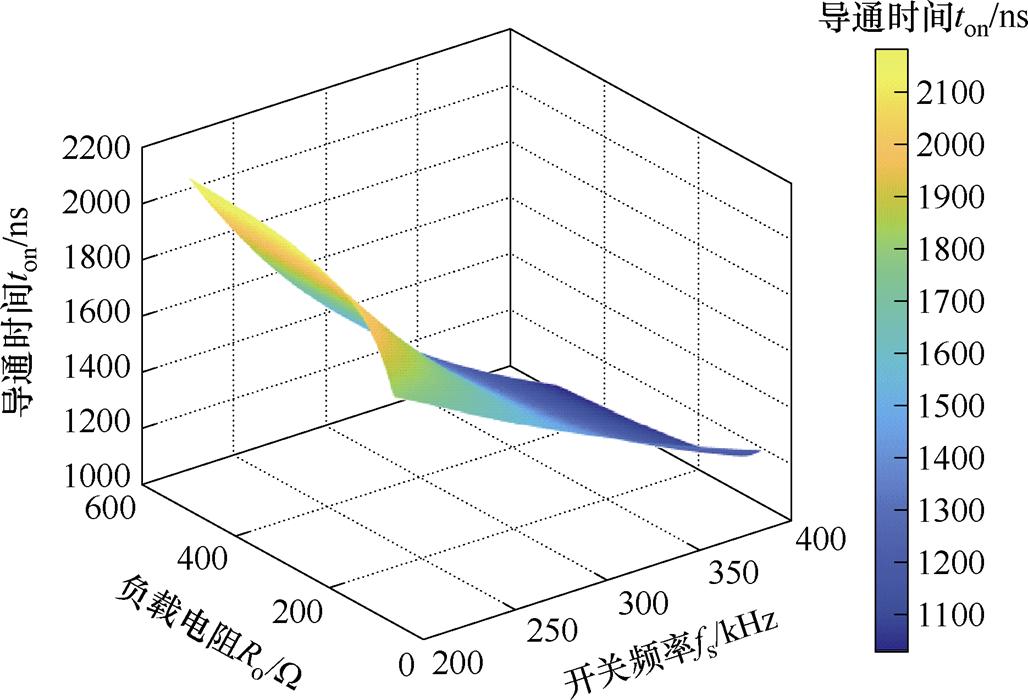 width=224.4,height=152.75