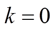 width=24.45,height=13.6