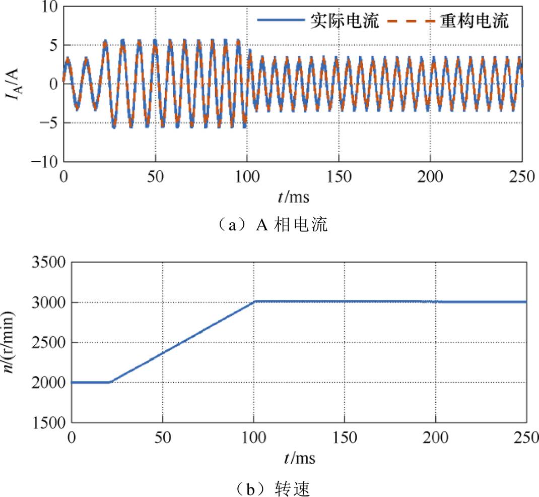 width=233.5,height=215.15