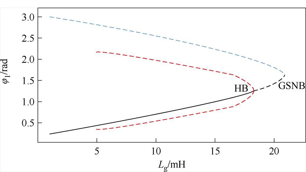width=226.3,height=127.25