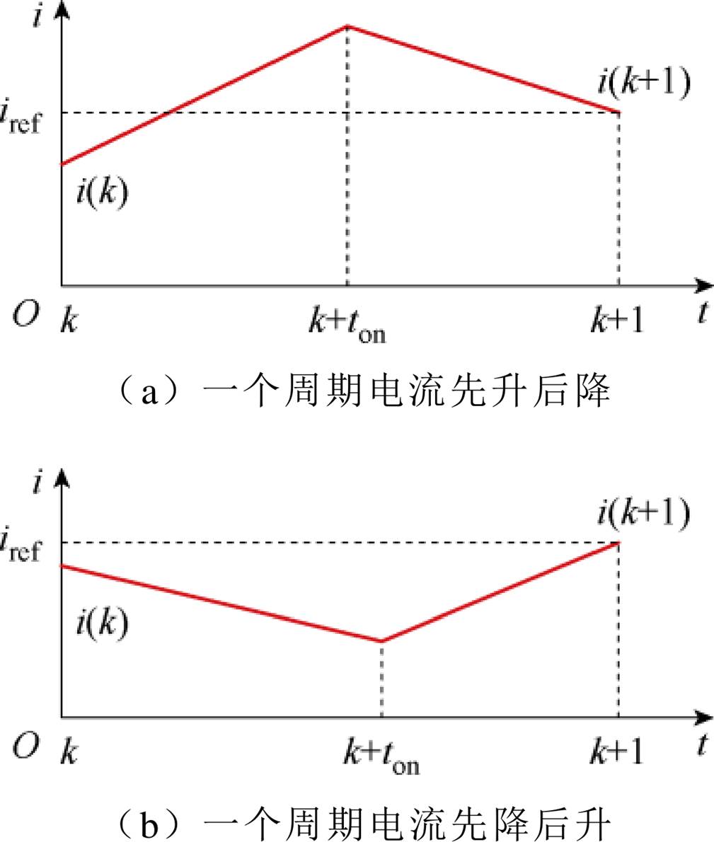 width=220.15,height=259.55