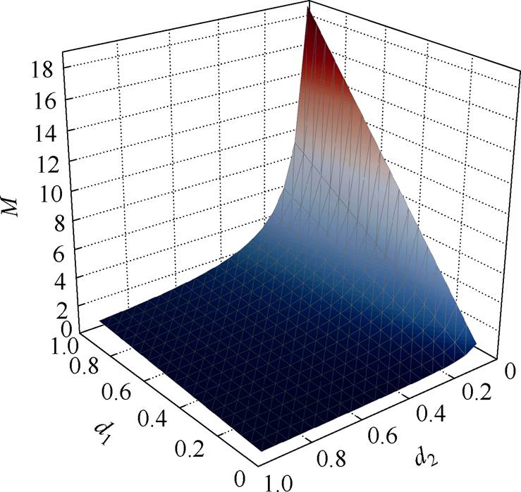 width=161.3,height=152.3