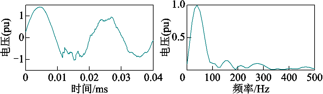 width=225.75,height=66