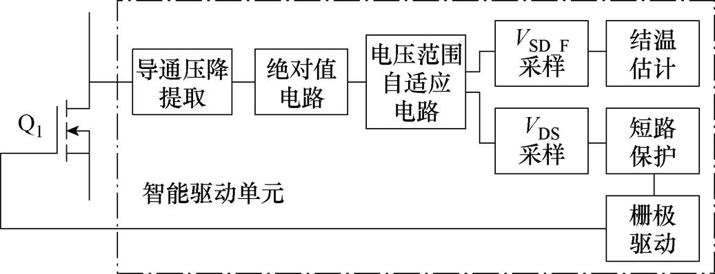 width=226.2,height=86.95