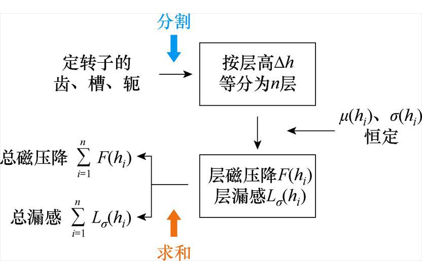 width=181.5,height=112.5