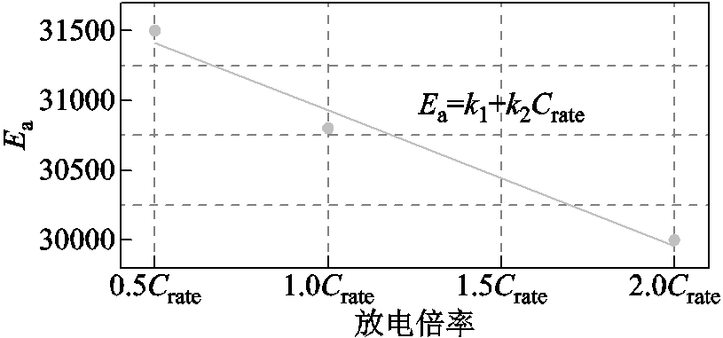 width=177.75,height=83.25