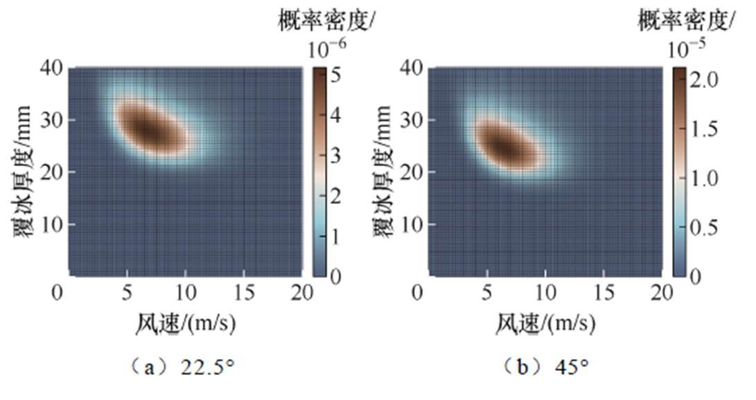 width=238.15,height=126.1
